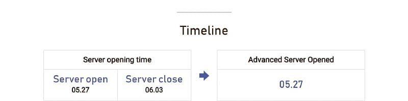 Free Fire OB28 Advance Server will begin from May 27, 2021