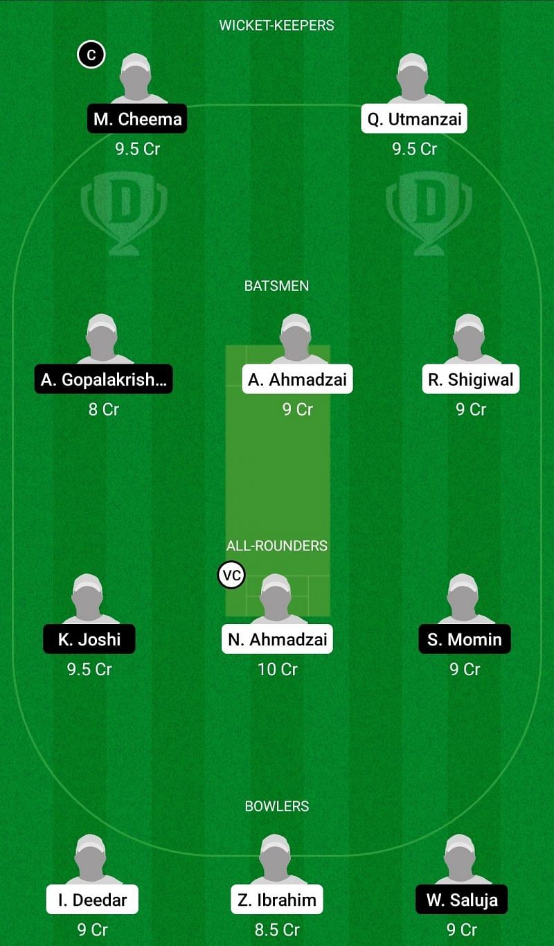 Dream11 Team for ECS T10 Vienna 2021 - Final.