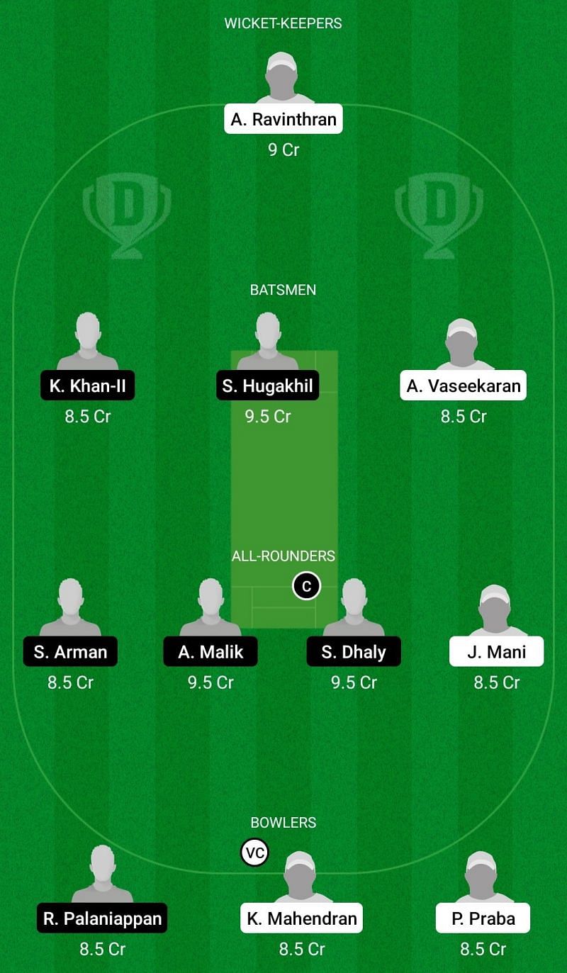 Dream11 Team for Bayer Uerdingen Boosters vs VfB Gelsenkirchen - ECS T10 Krefeld 2021.