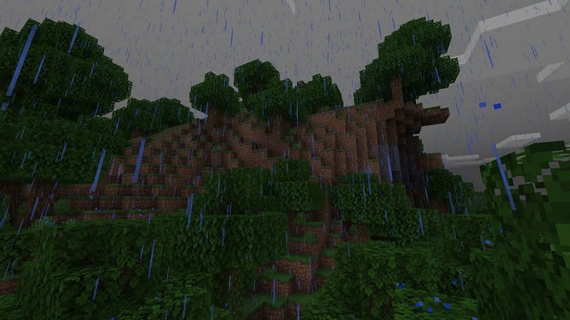 Rainy weather in Minecraft (Image via minecraft.gamepedia)