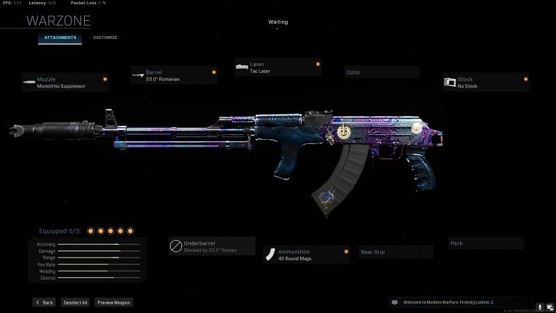 current warzone meta weapons