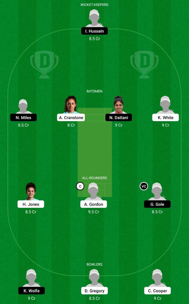 SUR-W vs MID-W Dream11 Tips - Women's County Championship T20