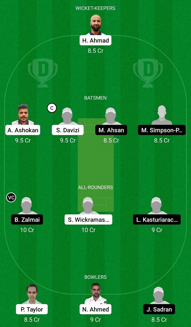 Dream11 Team for Czech Republic vs Austria - Central Europe Cup T20.