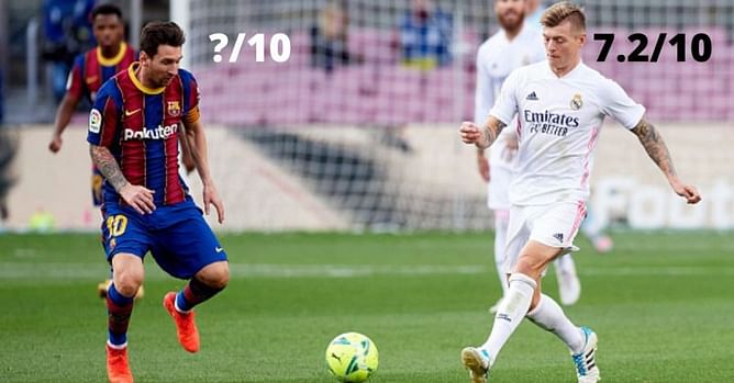 La Liga 2020/21: Top 10 players this season according to ratings