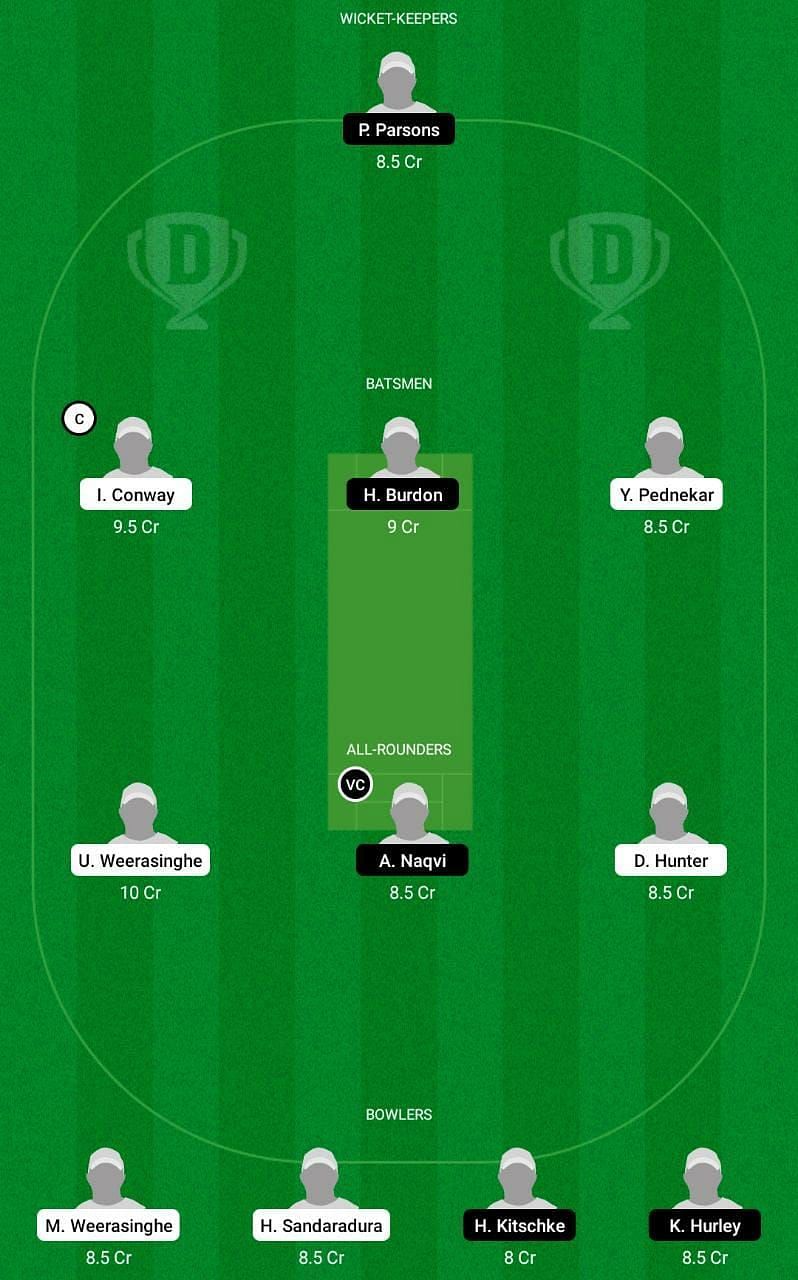 WCC vs TRV Dream11 Tips - Darwin ODD