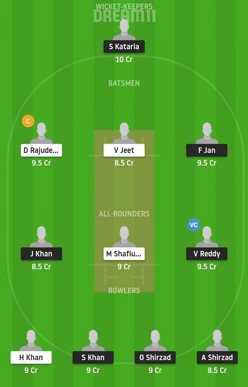 ARS vs BBS Dream11 Tips - ECS T10 Krefeld