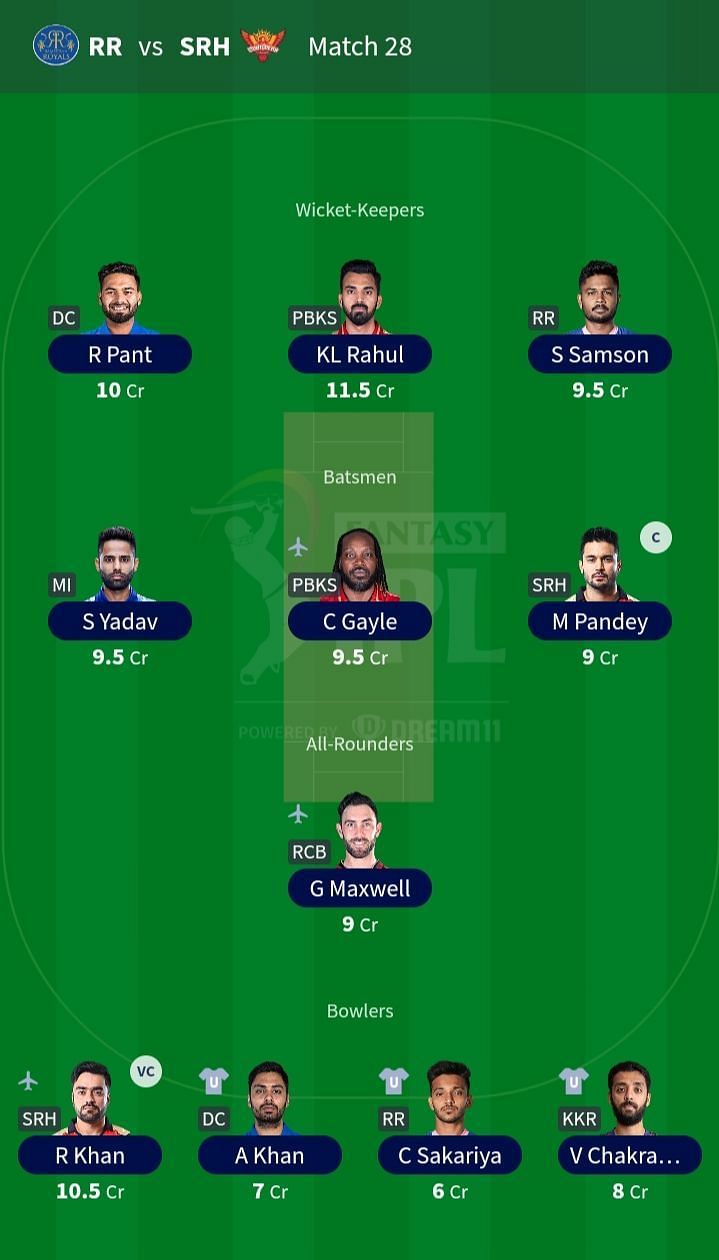 Suggested Team for IPL 2021 Match 28 - RR vs SRH