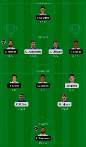 Chelsea (CHE) vs Real Madrid (RM) Dream11 Suggestions
