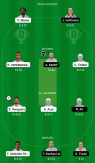 Dream11 Team for Bronze Final - ECS T10 Prague 2021.