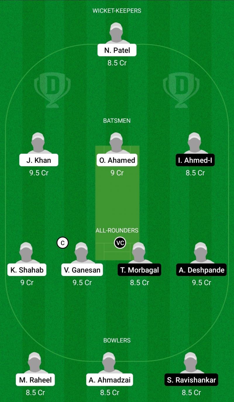 Dream11 Team for Dusseldorf Blackcaps vs Koln CC - ECS T10 Krefeld 2021 Match 27 & 28.