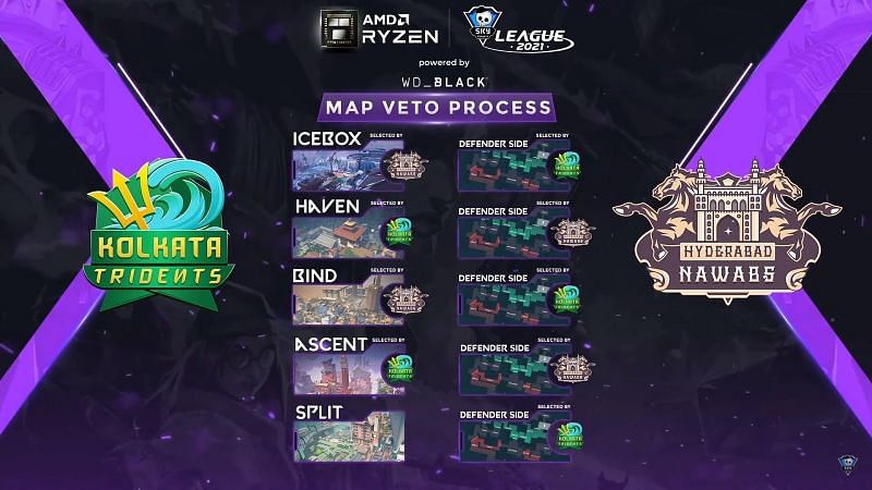 Maps chosen for the series between Kolkata Tridents and Hyderabad Nawabs (Image via Skyesports League 2021)