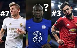 10 best midfielders in world football this season (2020-21)