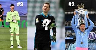 10 best goalkeepers in the world this season (2020-21)