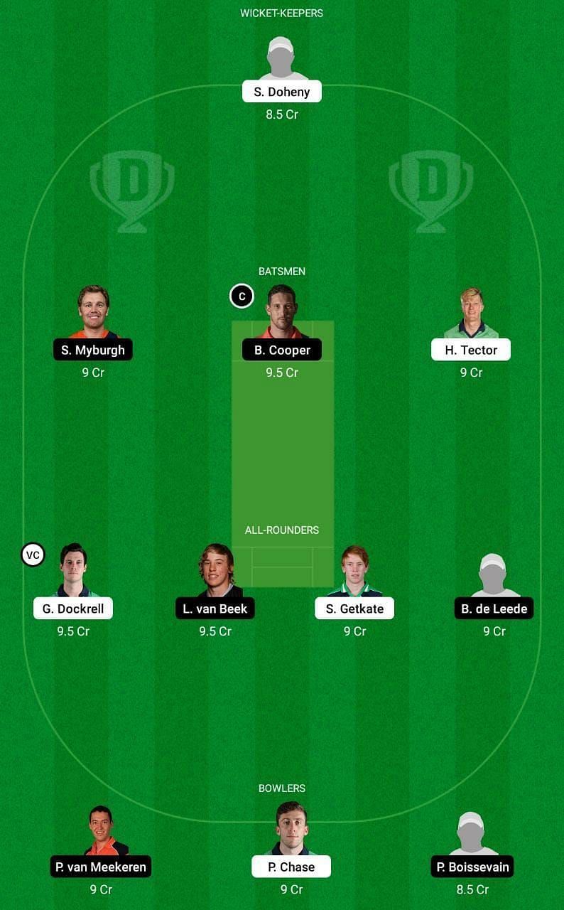 IR-A vs NED-A Dream11 Tips