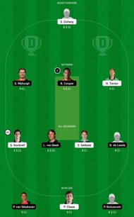 IR-A vs NED-A Dream11 Tips