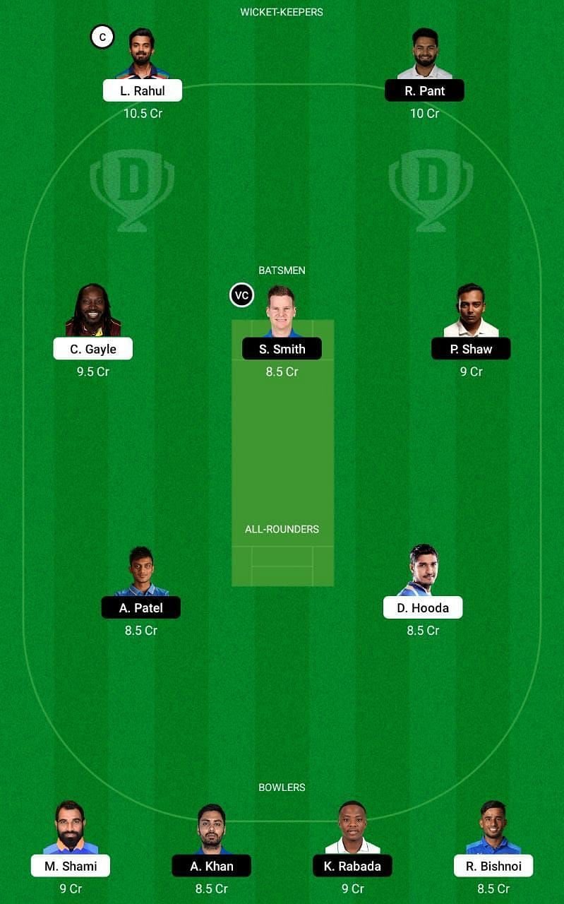 PBKS vs DC: IPL 2021 Dream11 Tips