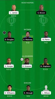 DVE vs LSH Dream11 Fantasy Suggestions - Vincy Premier League T10