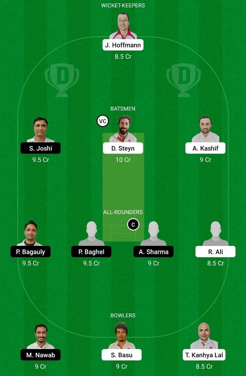 BRG vs UCC Dream11 Team