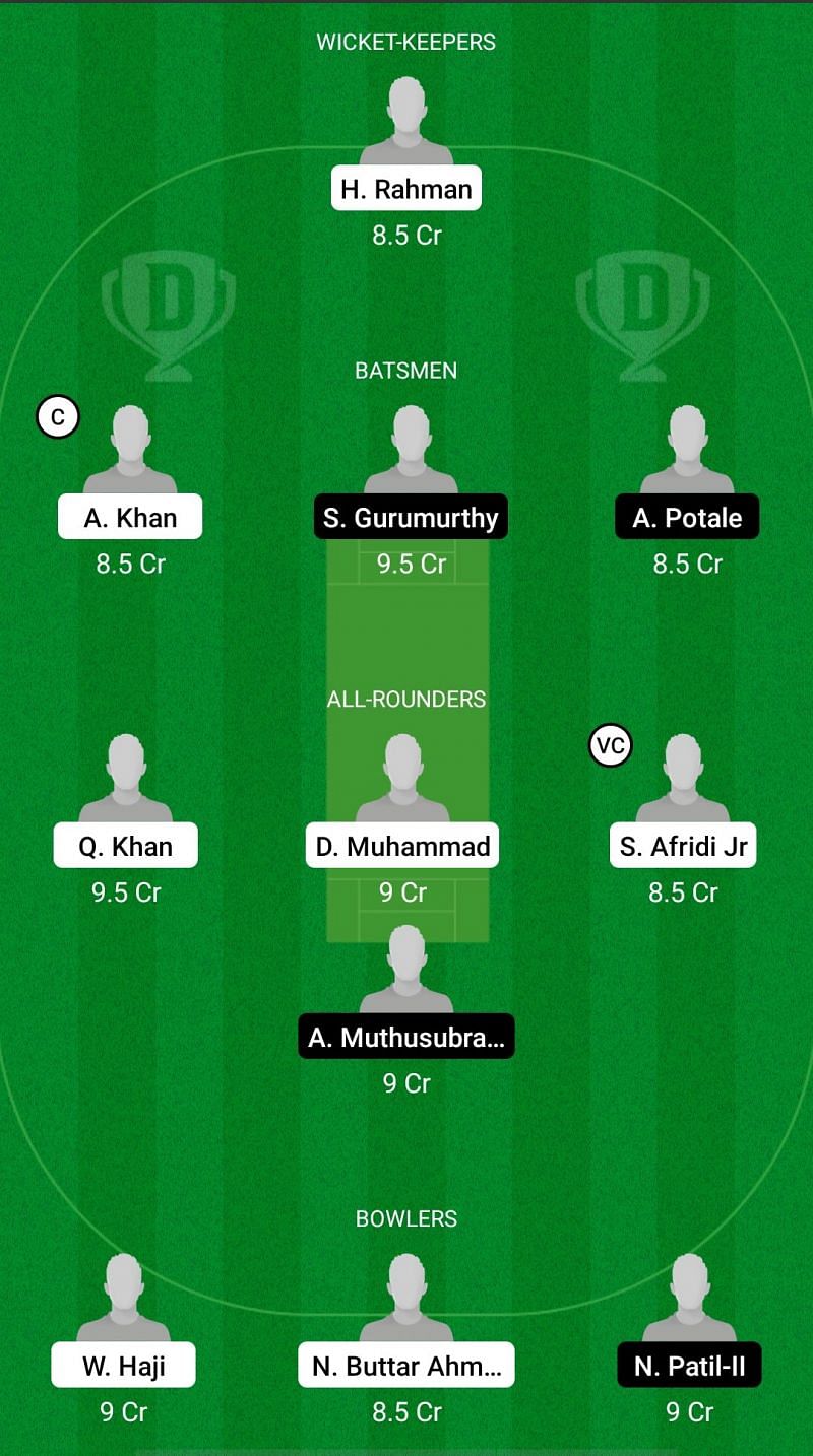 MSF vs KCH Dream11 Fantasy Suggestions - ECS T10 Krefeld (Source: ECN.cricket)