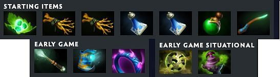 best items for dazzle dota 2