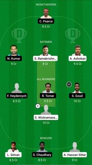 PCK vs VCC Dream11 Fantasy Suggestions - ECS T10 PRague