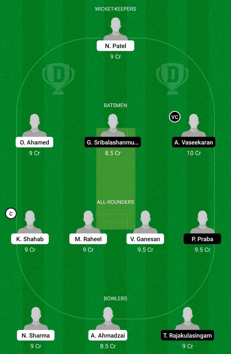 DB vs BUB Dream11 Team