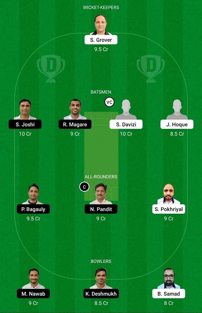 PBV vs UCC Dream11 Team