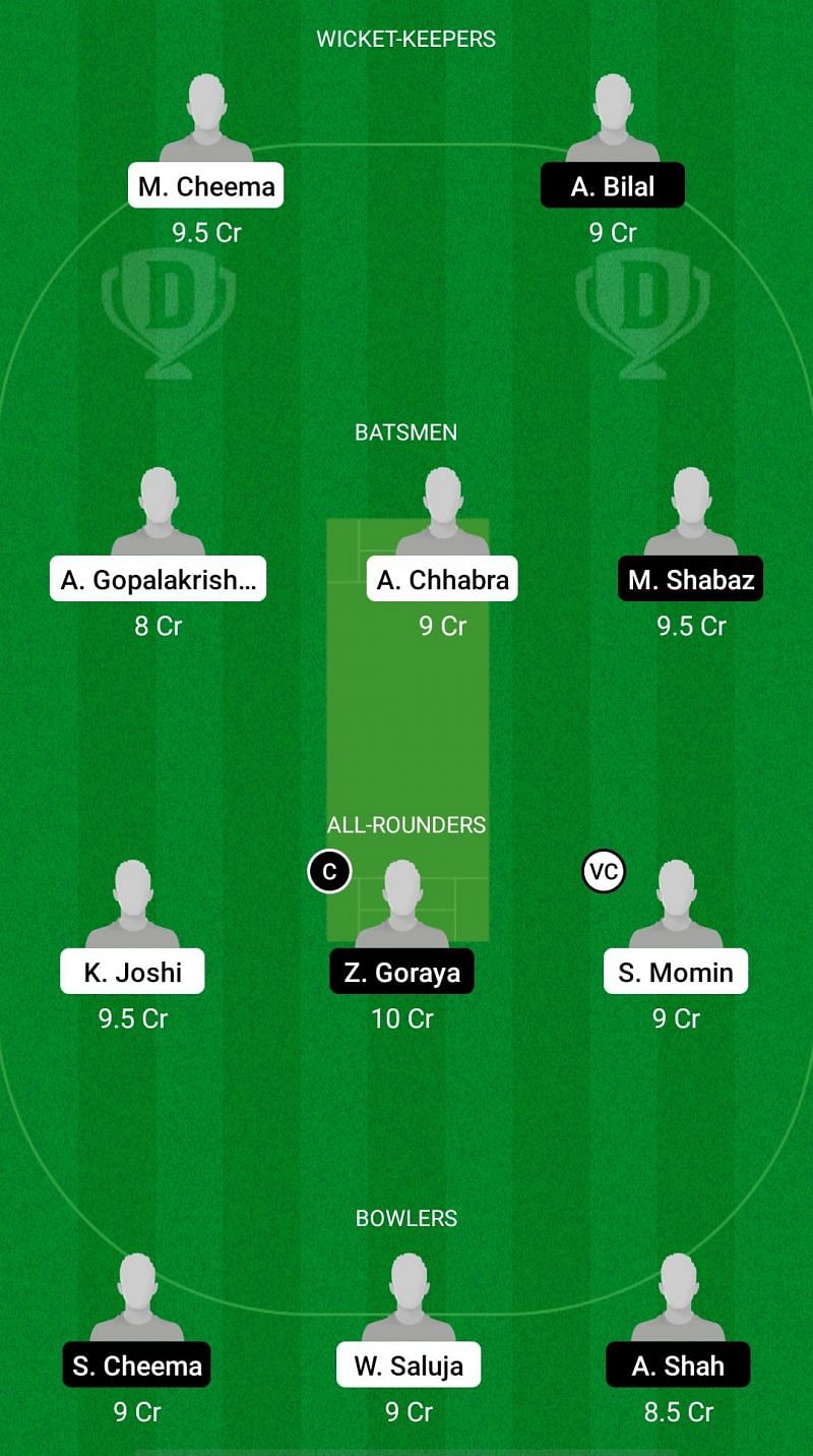 INV vs SAL Dream11 Fantasy Suggestions - ECS T10 Vienna