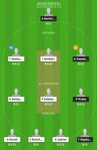 BUB vs KCC Dream11 Tips - ECS T10 Krefeld
