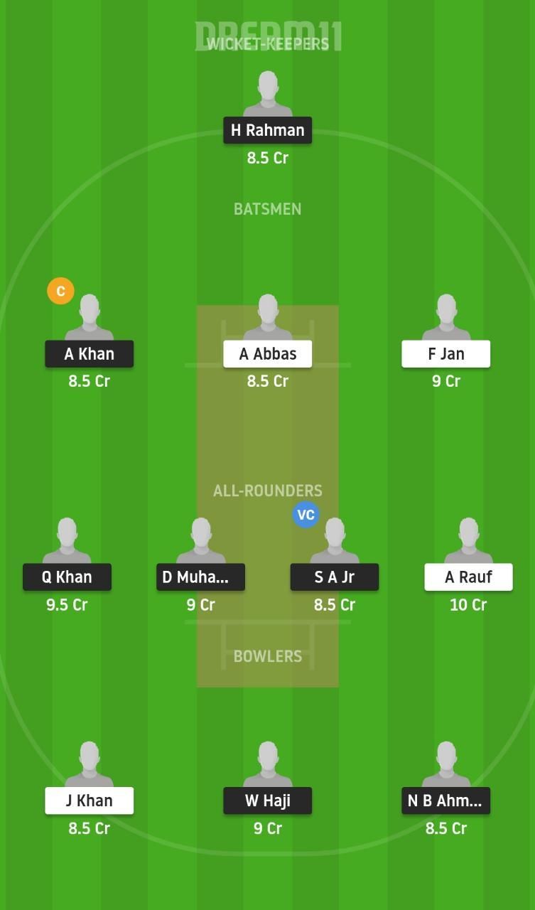 MSF vs ARS Dream11 Tips - ECS T10 Krefeld