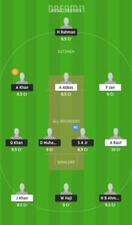MSF vs ARS Dream11 Tips - ECS T10 Krefeld