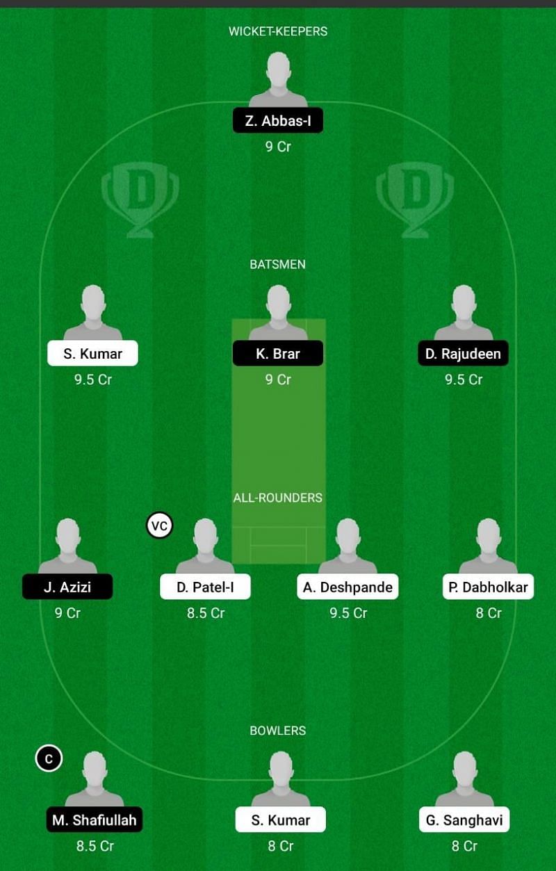 KCC vs BBS Dream11 Team Prediction - ECS T10 Krefeld