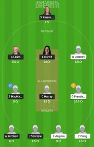 SCO-W vs TYP-W Dream11 Tips - Women’s Super Series ODD