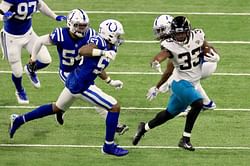 Indianapolis Colts Schedule 2021: Dates, Times, Opponents, Tickets & Season Prediction