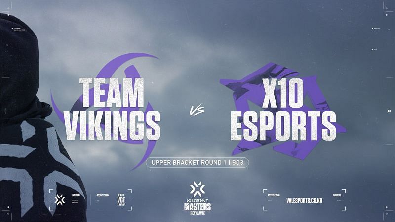 Team Vikings beat X10 Esports to start off their Valorant Champions Tour Masters Reykjavik journey(Image via Valorant Champions Tour KR/Twitter)