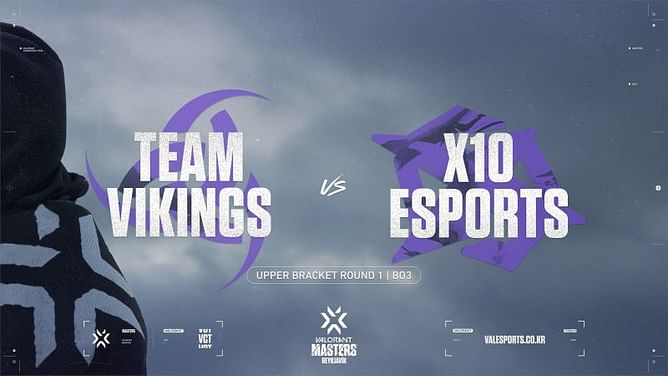 Team Vikings kick off their Valorant Champions Tour Masters Reykjavik journey with a win against beat X10