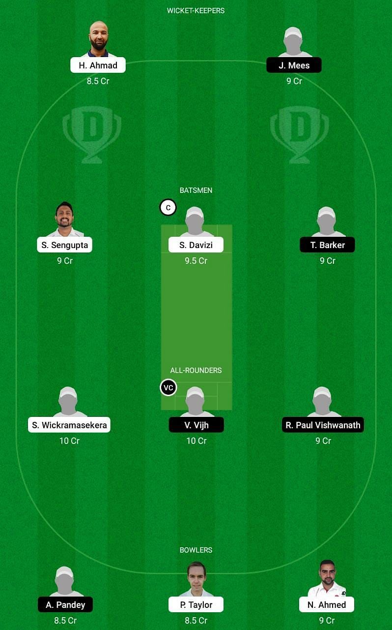 CZR vs LUX Dream11 Tips - Central Europe Cup T20