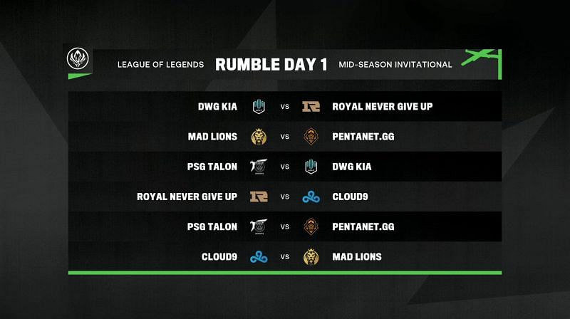 Day 1 fixtures for League of Legends MSI Rumble Stage (Image via LOL Esports)