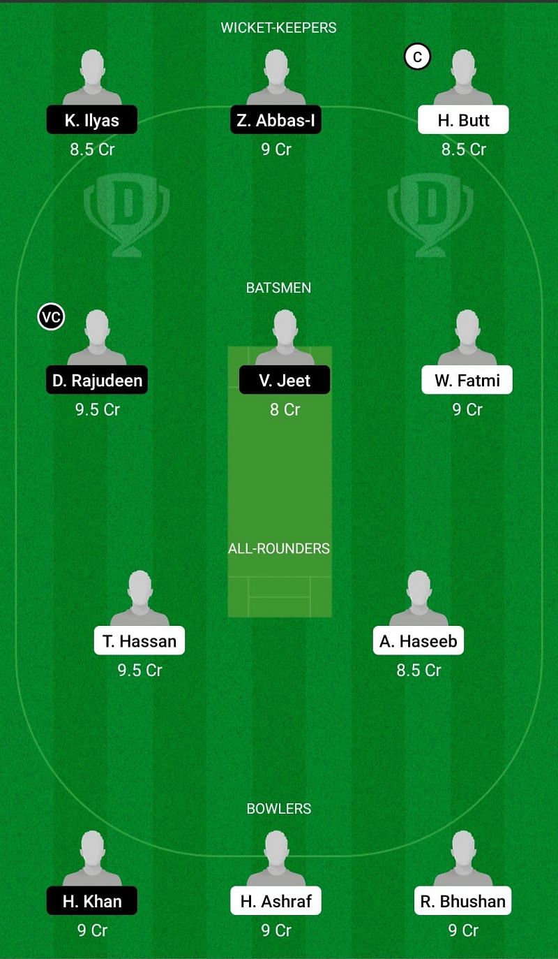 BUW vs BBS Dream11 Team Prediction