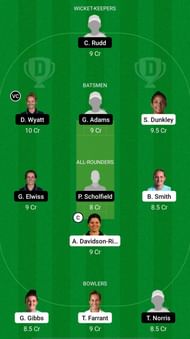 SES vs SV Dream11 Fantasy Suggestions - Rachael Heyhoe Flint Trophy