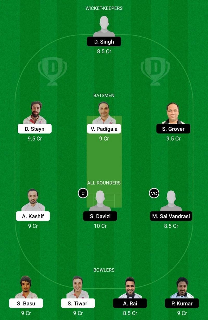 BRG vs PBV Dream11 Team