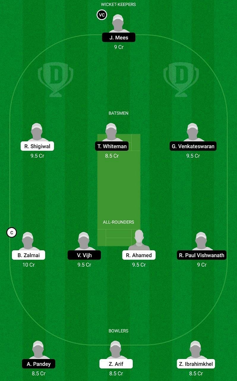 AUT vs LUX Dream11 Tips -  Central Europe Cup T20
