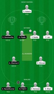 Dream11 Team for Aachen Rising Stars vs Koln Challengers - ECS T10 Krefeld 2021 Match 15 & 16.
