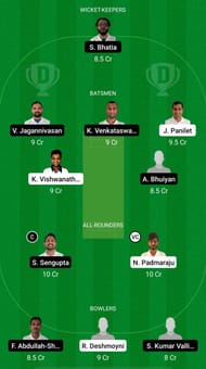 PCR vs PSV Dream11 Fantasy Suggestions - ECS T10 Prague