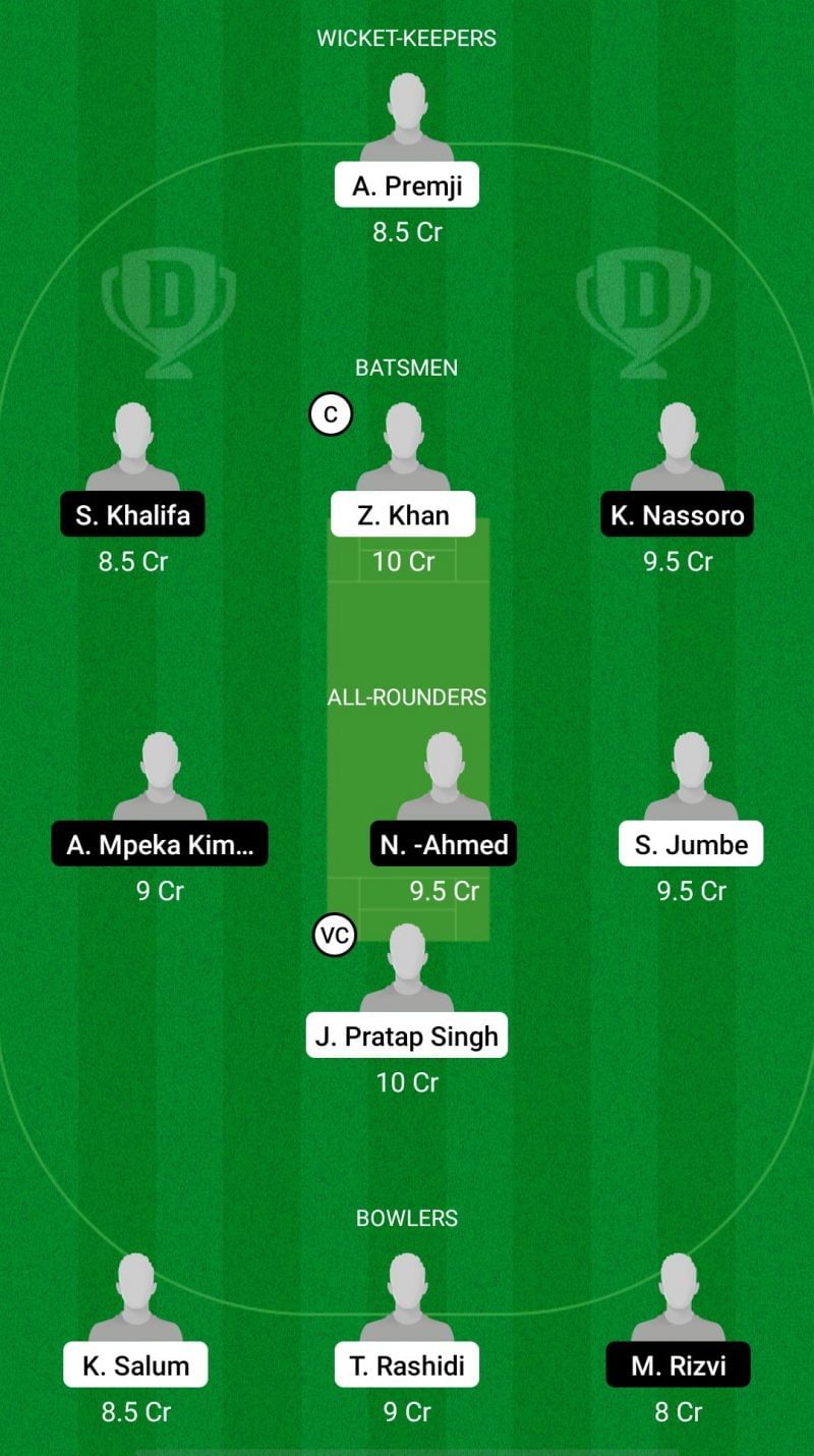 CHR vs BFG Dream11 Fantasy Suggestions - Tanzania T10 League