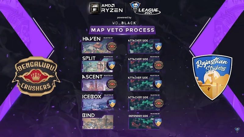 The maps chosen for the series between Rajasthan Strikers and Bengaluru Crushers (Image via Skyesports Valorant League 2021)
