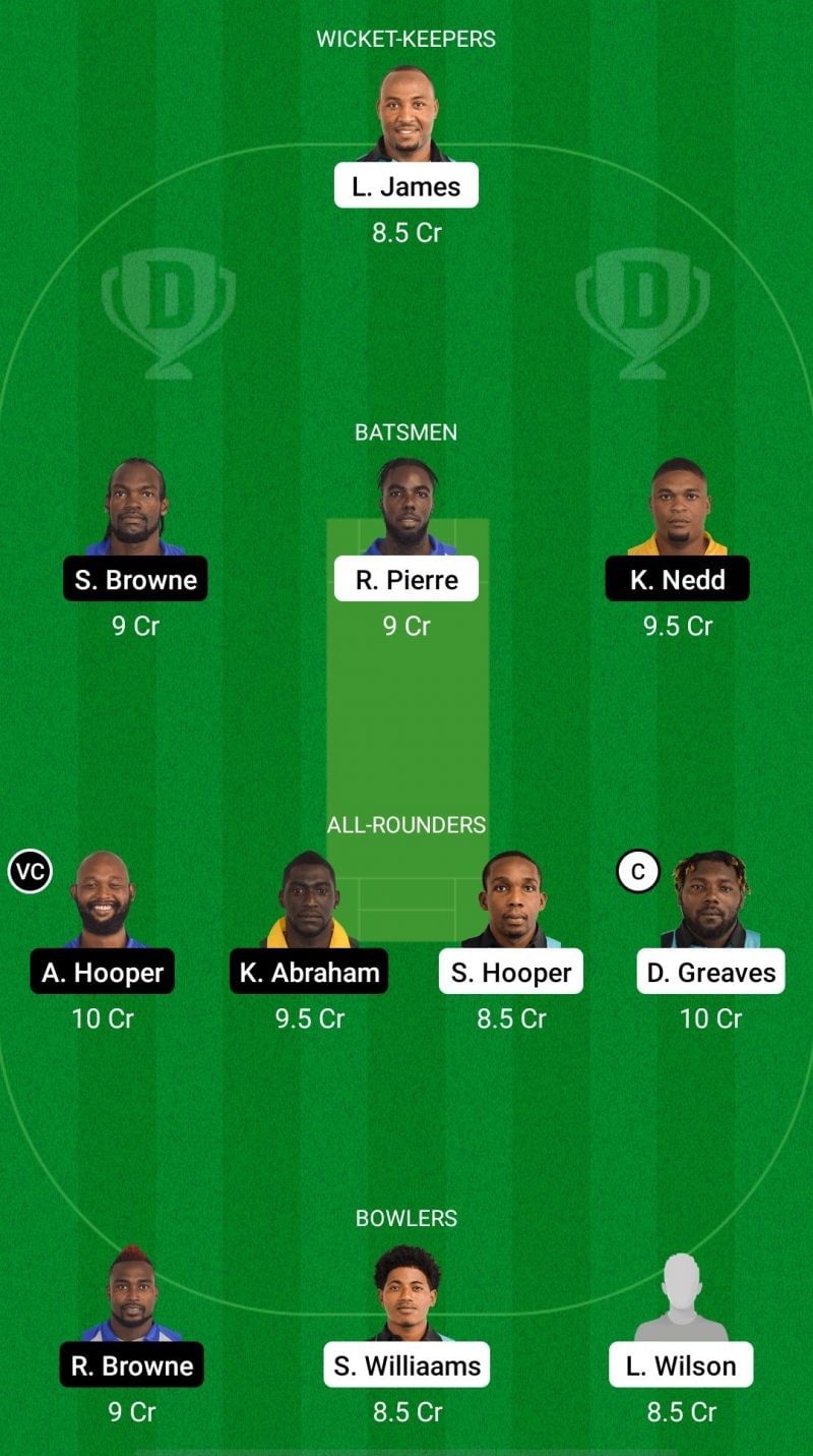 DVE vs GRD Dream11 Fantasy Suggestions - Vincy Premier League T10