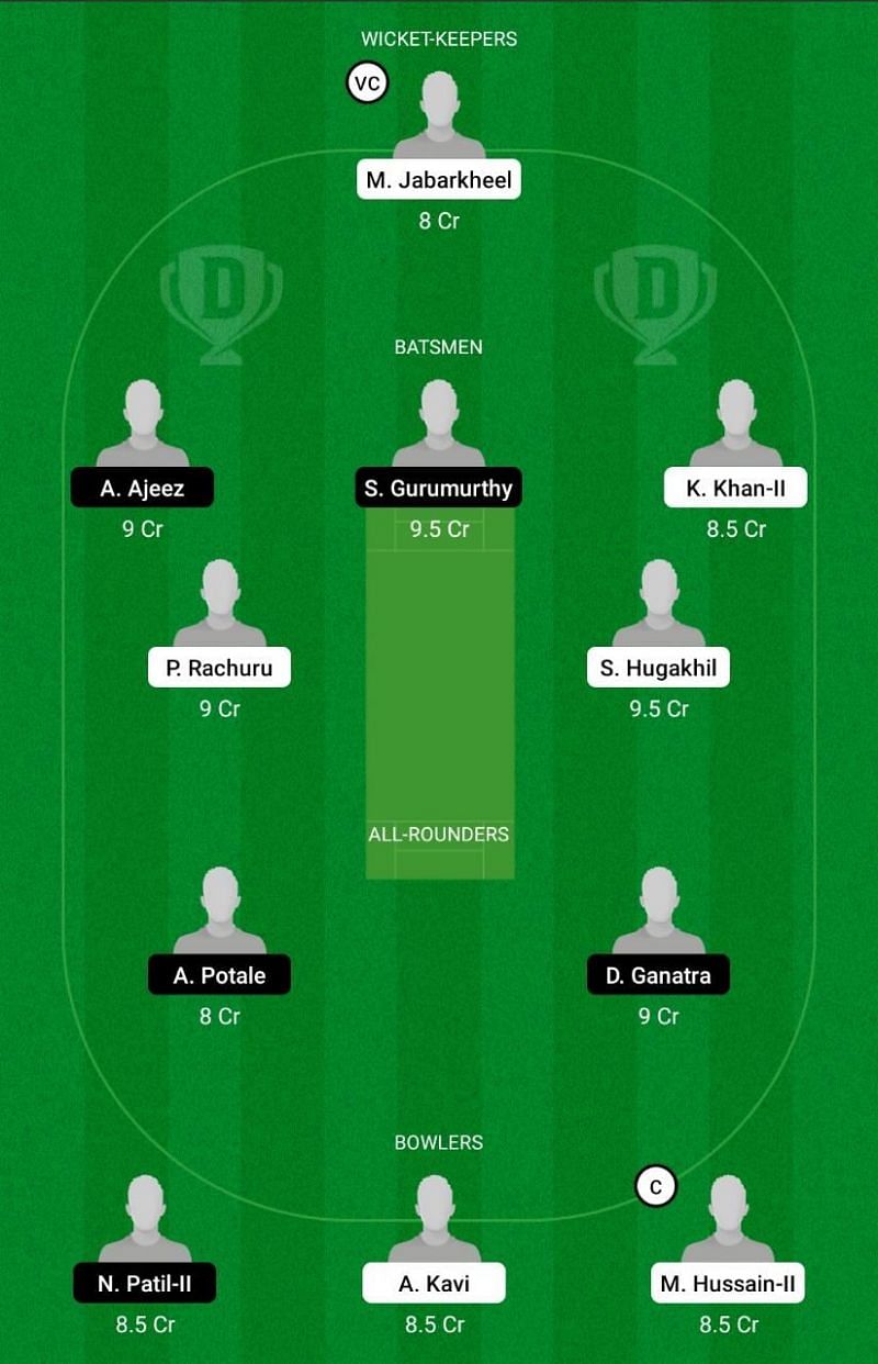 VG vs KCH Dream11 Team