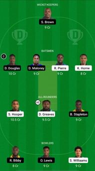 DVE vs LSH Dream11 Fantasy Suggestions - Vincy Premier League T10