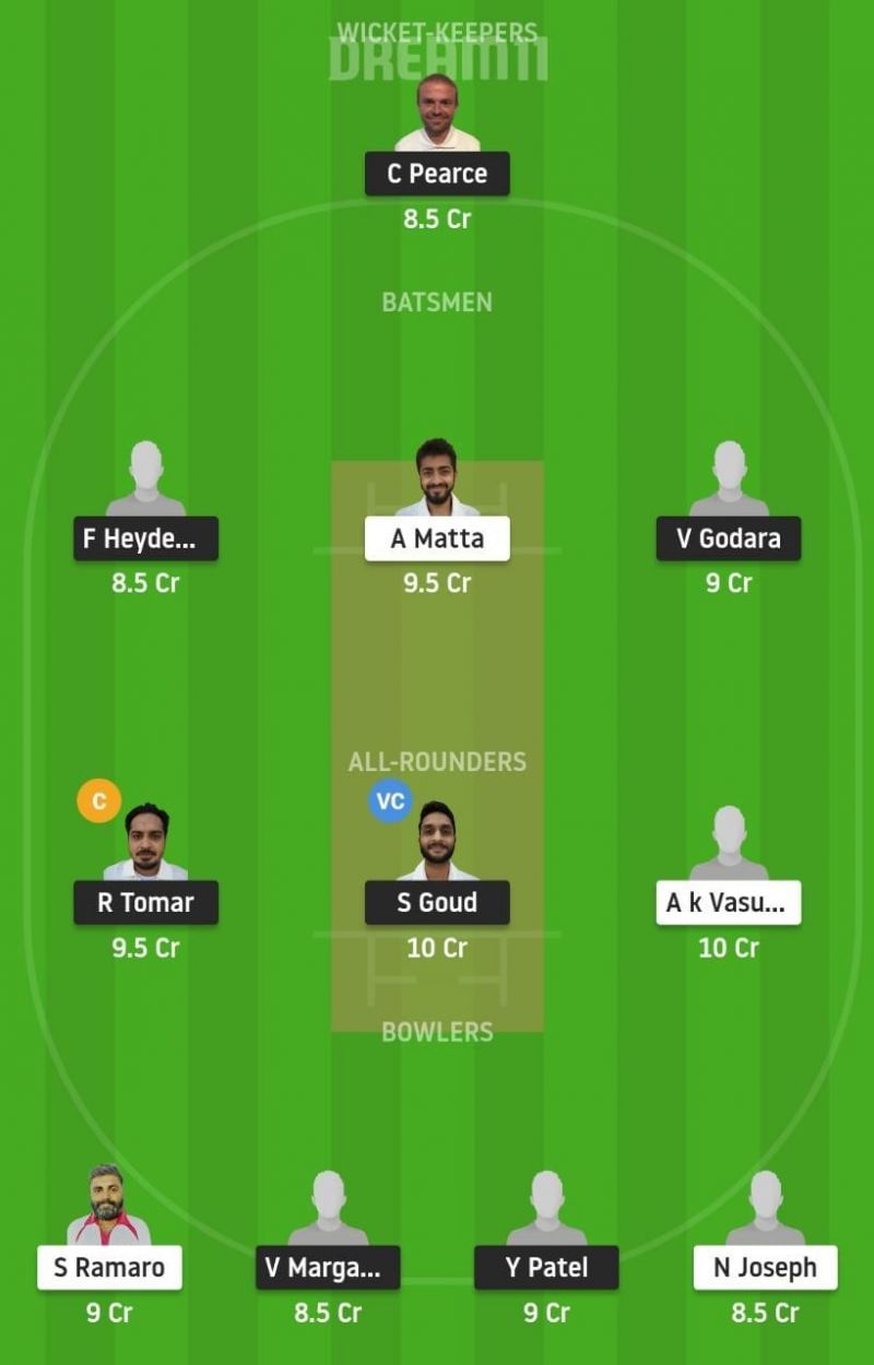 VCC vs BRD Dream11 Tips - ECS T10 Prague